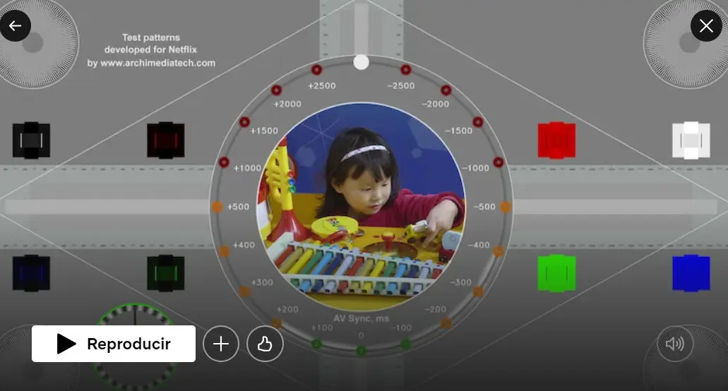 patrones de prueba en Netflix