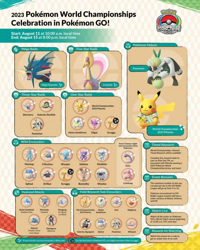 Pokémon GO
