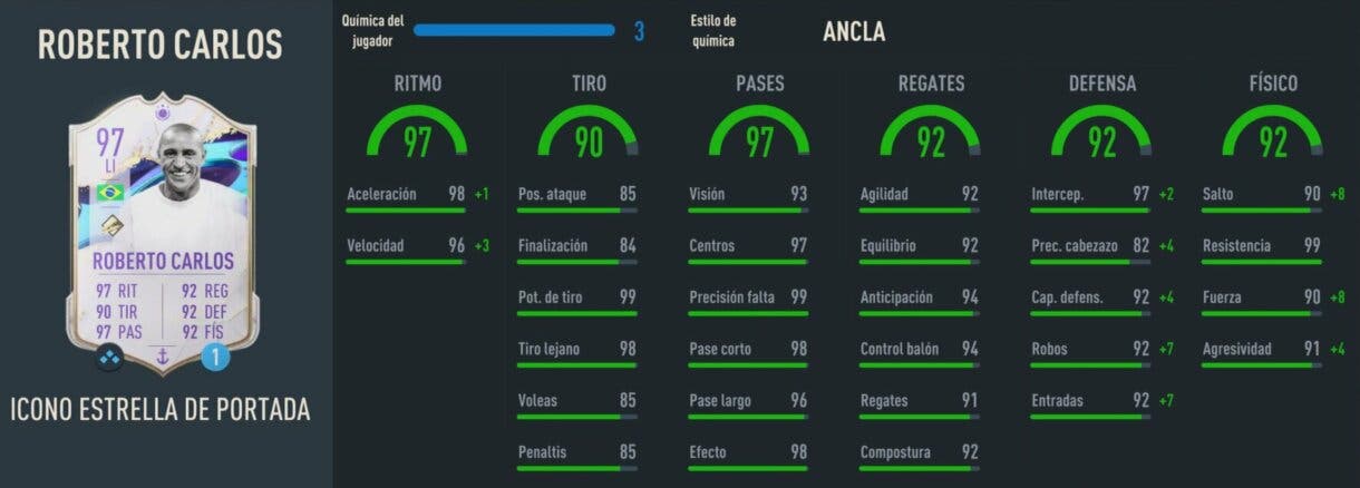 Stats in game Roberto Carlos Icono Estrella de Portada FIFA 23 Ultimate Team
