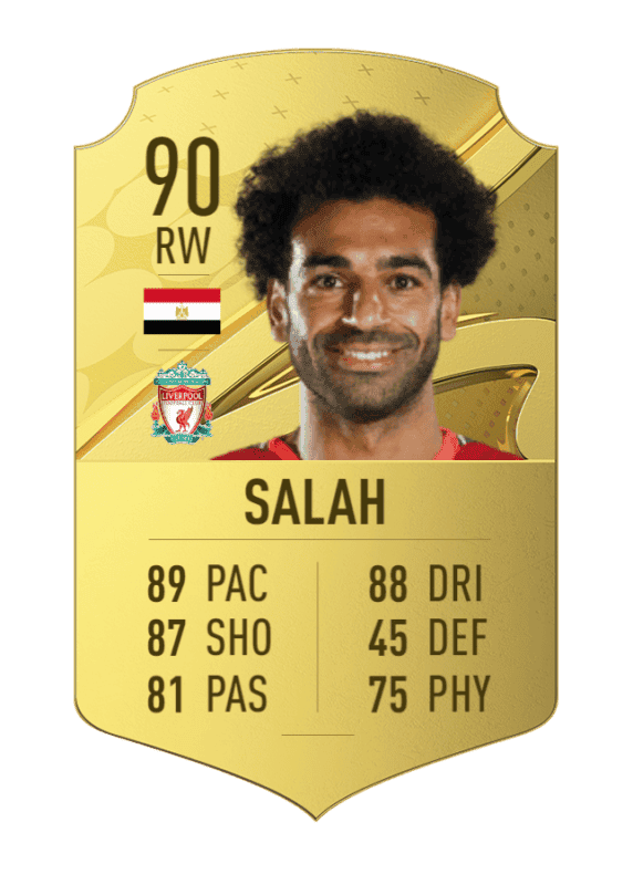 Carta oro Salah con diseño de FIFA 23 Ultimate Team pero números filtrados de EA Sports FC 24