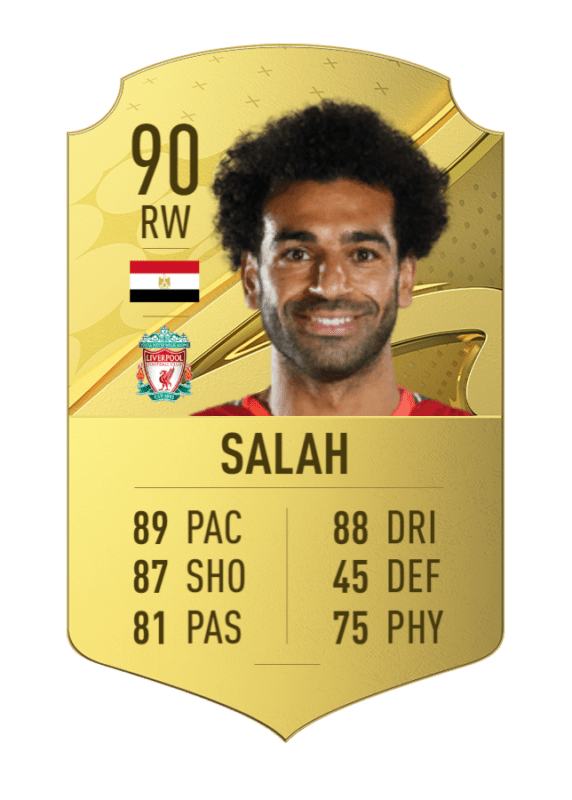 Carta oro Salah con diseño de FIFA 23 Ultimate Team pero números filtrados de EA Sports FC 24