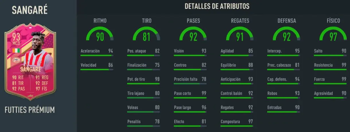 Stats in game Sangaré FUTTIES Prémium FIFA 23 Ultimate Team