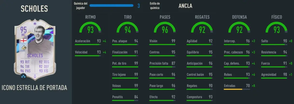 Stats in game Scholes Icono Estrella de Portada FIFA 23 Ultimate Team