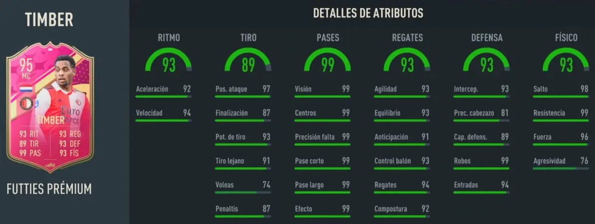 Stats in game Timber FUTTIES Prémium FIFA 23 Ultimate Team