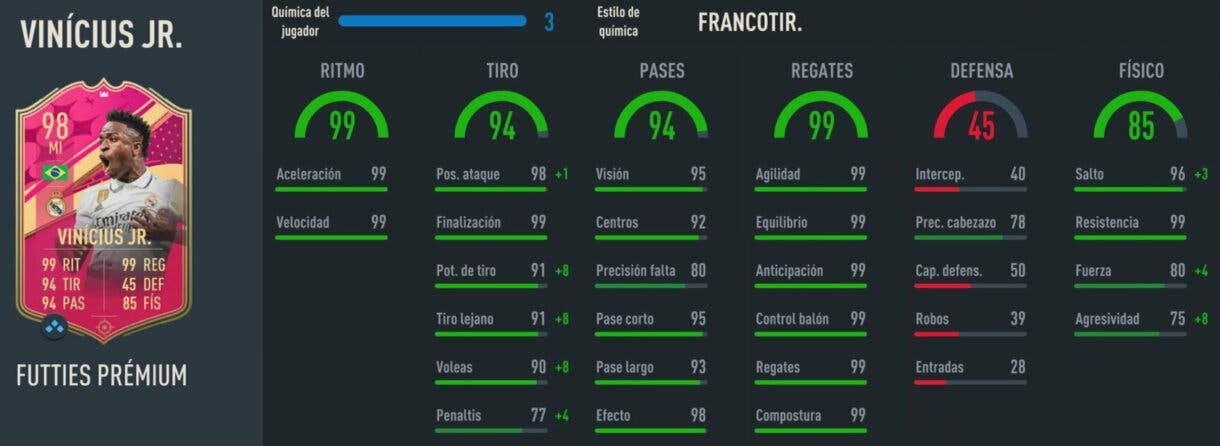 Stats in game Vinícius FUTTIES Prémium FIFA 23 Ultimate Team