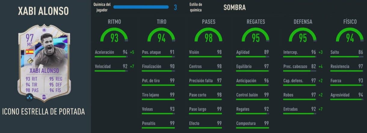 Stats in game Xabi Alonso Icono Estrella de Portada FIFA 23 Ultimate Team