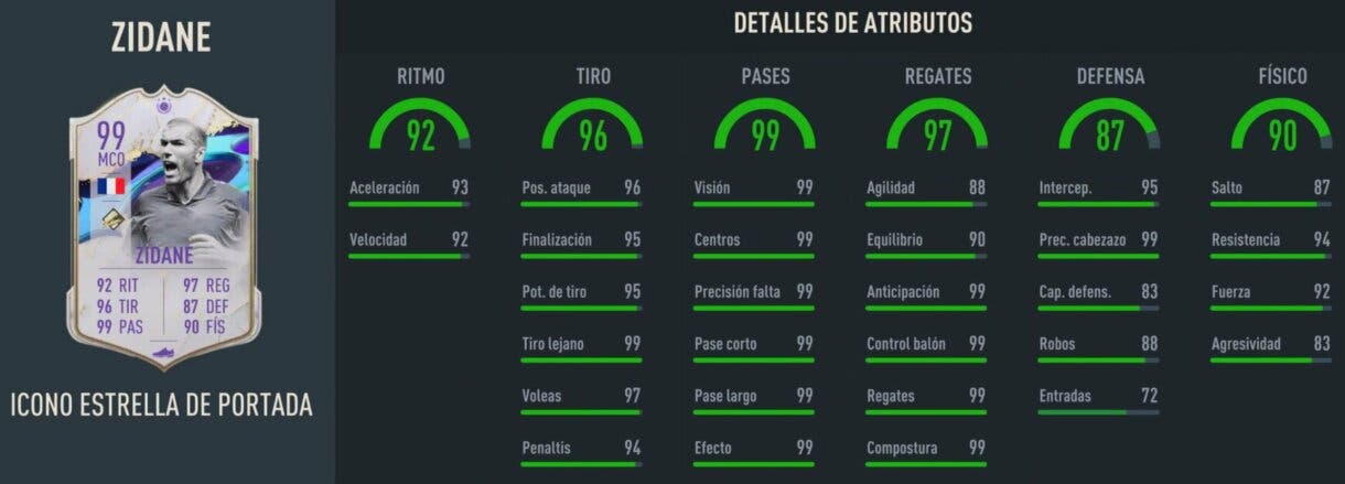 Stats in game Zidane Icono Estrella de Portada FIFA 23 Ultimate Team