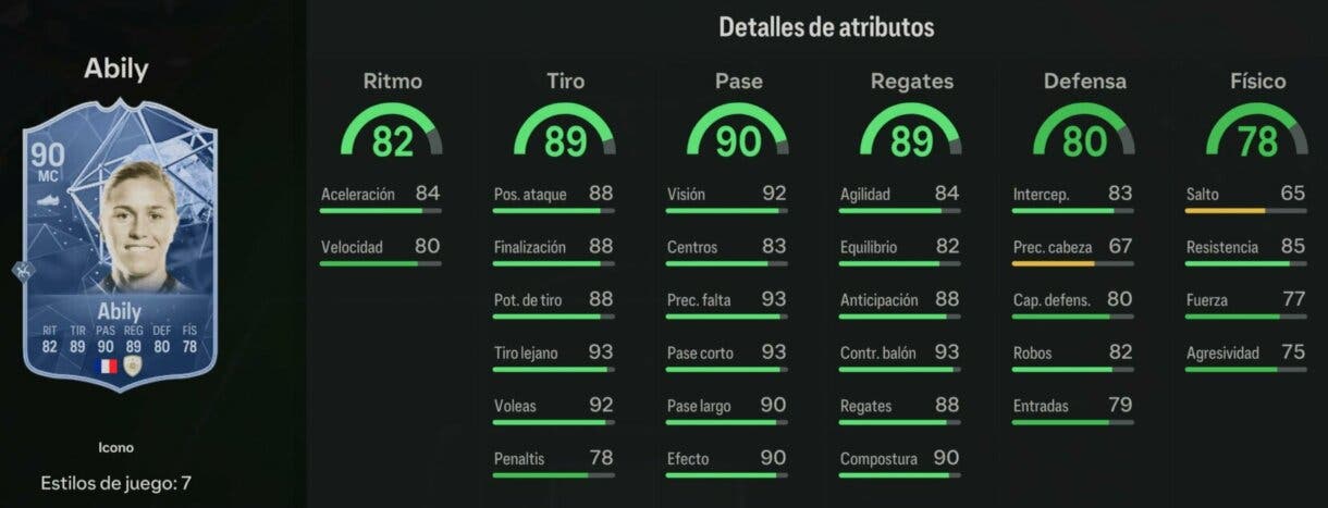 Stats in game Abily Icono EA Sports FC 24 Ultimate Team