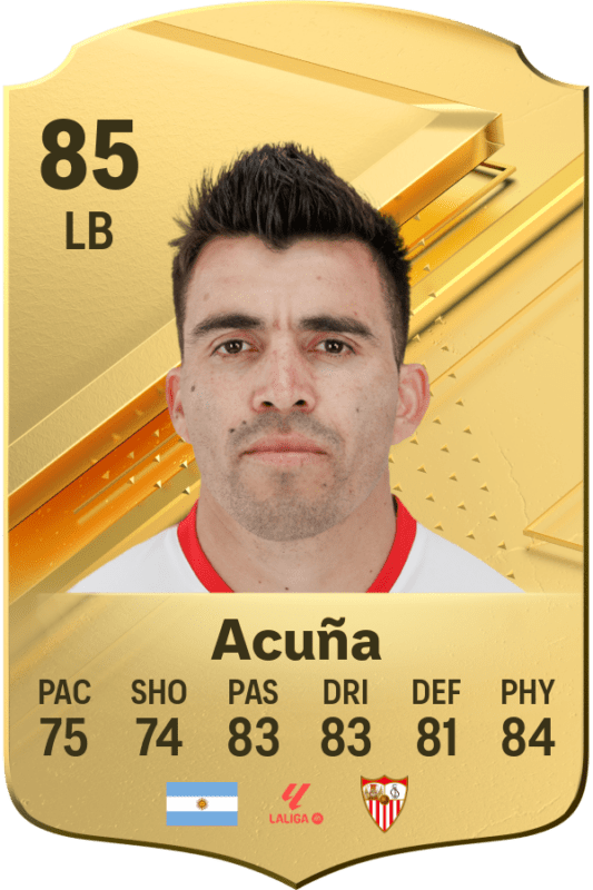 Carta Acuña EA Sports FC 24 Ultimate Team