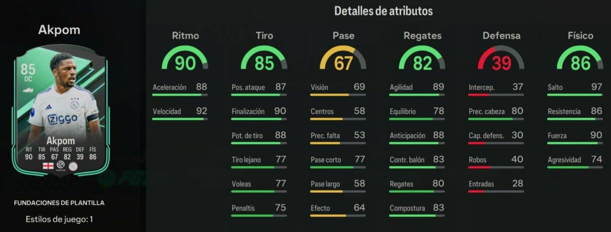 Stats in game Akpom Fundaciones de plantilla EA Sports FC 24 Ultimate Team