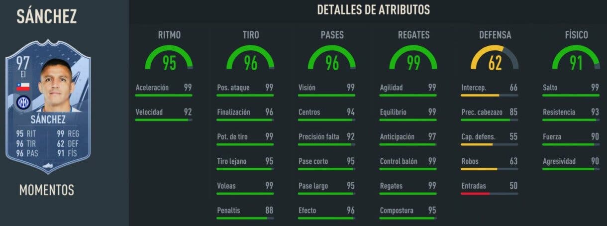 Stats in game Alexis Sánchez Moments FIFA 23 Ultimate Team