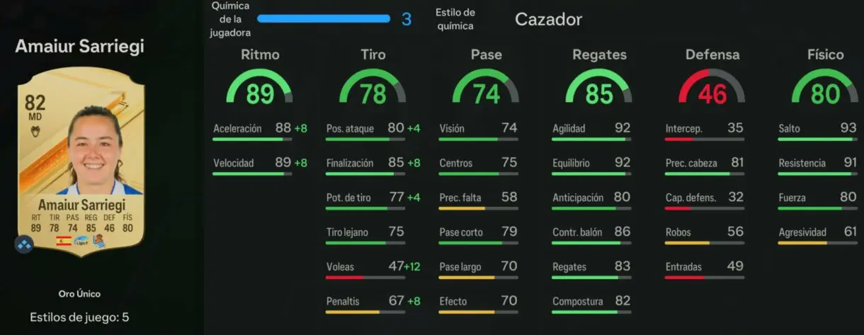 Stats in game Sarriegi oro EA Sports FC 24 Ultimate Team