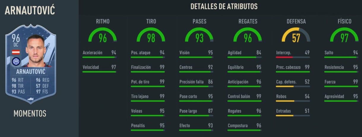 Stats in game Arnautovic Moments FIFA 23 Ultimate Team