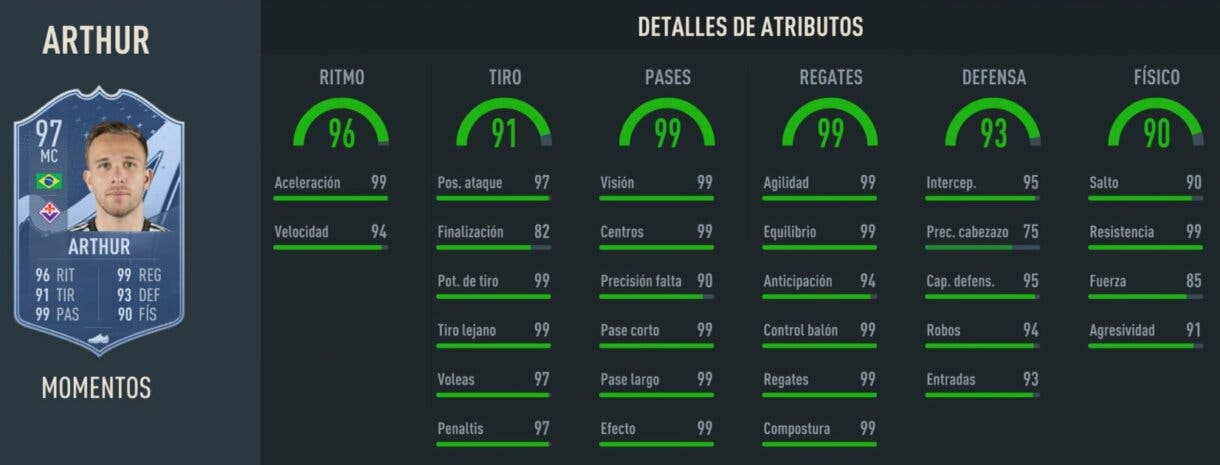 Stats in game Arthur Moments FIFA 23 Ultimate Team