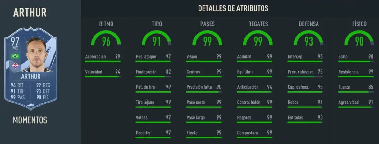 Stats in game Arthur Moments FIFA 23 Ultimate Team