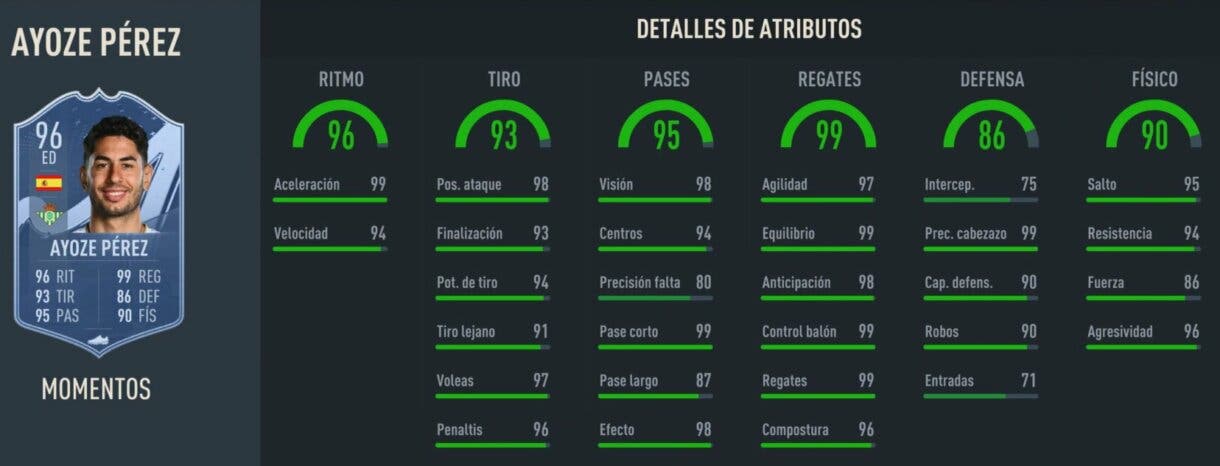 Stats in game Ayoze Pérez Moments FIFA 23 Ultimate Team