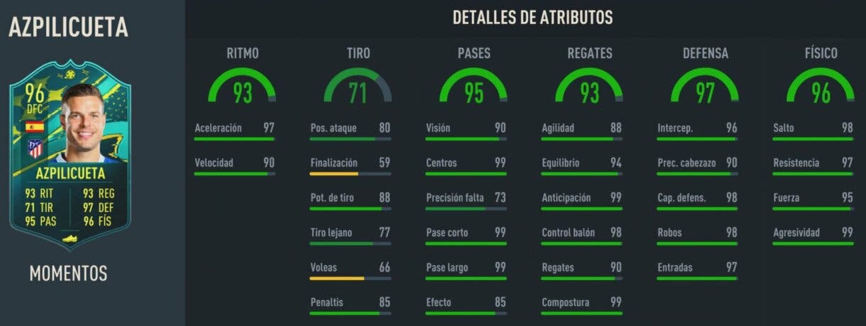 Stats in game Azpilicueta Moments FIFA 23 Ultimate Team