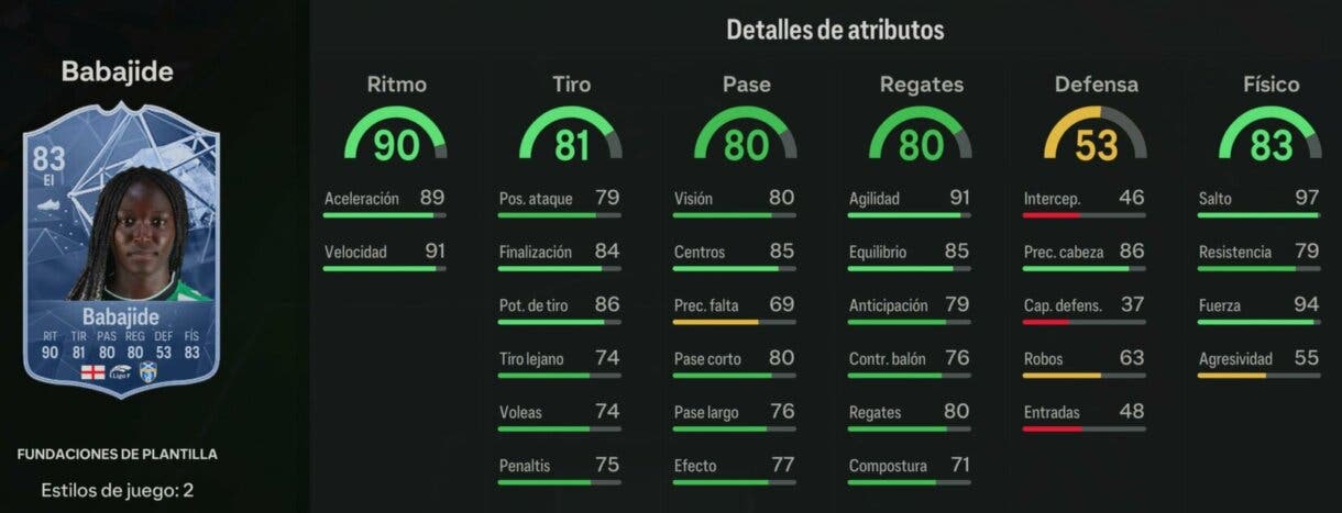 Stats in game Babajide Fundaciones de plantilla EA Sports FC 24 Ultimate Team