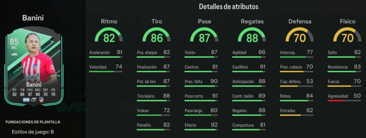 Stats in game Banini Fundaciones de plantilla EA Sports FC 24 Ultimate Team