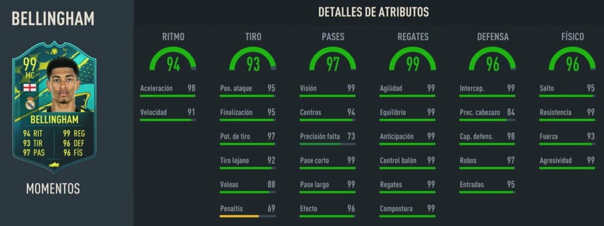 Stats in game Bellingham Moments FIFA 23 Ultimate Team