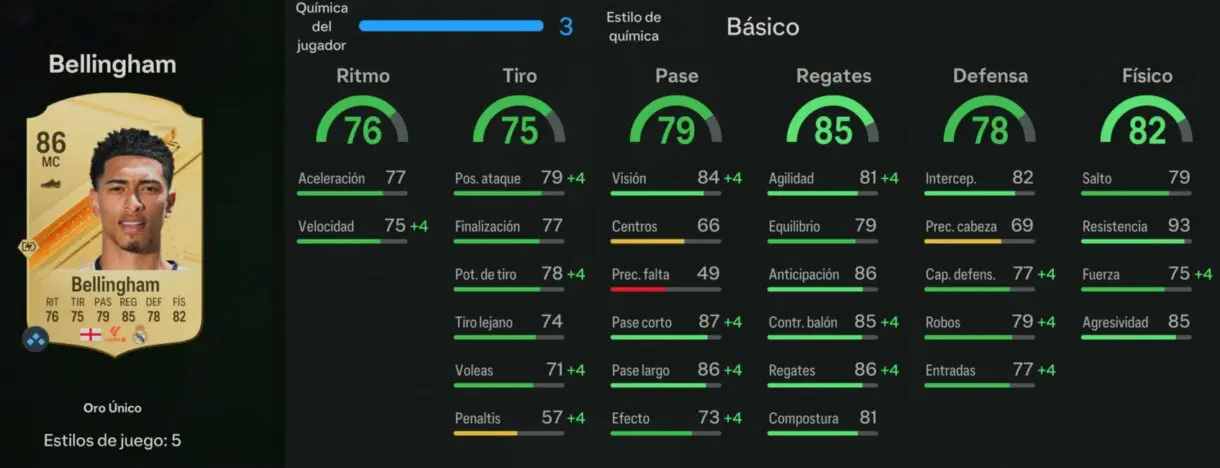 Stats in game Bellingham oro EA Sports FC 24 Ultimate Team