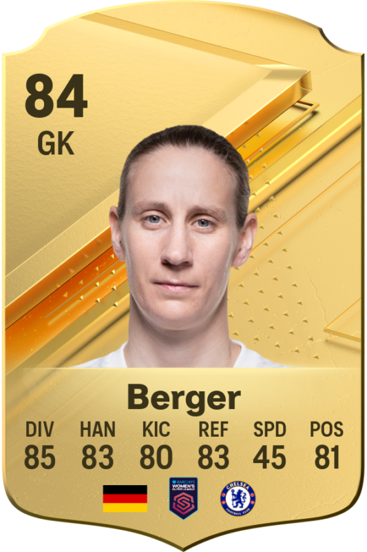 Carta Berger EA Sports FC 24 Ultimate Team