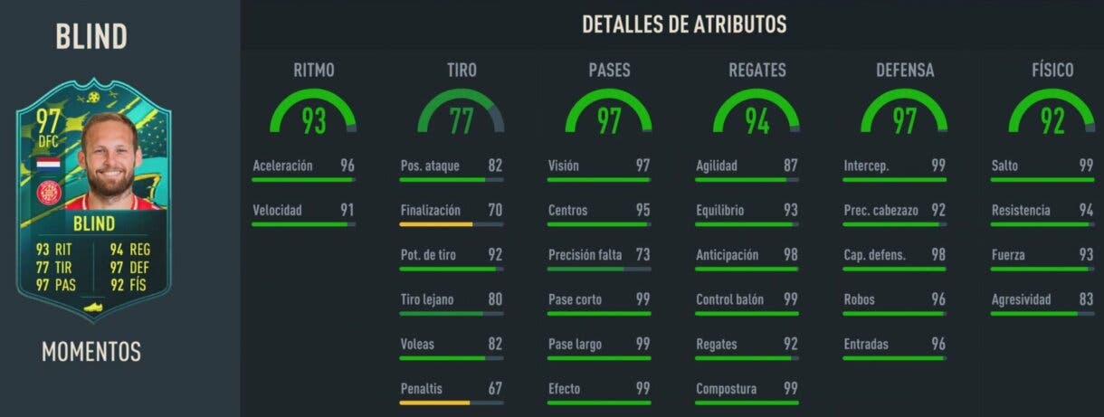 Stats in game Blind Moments FIFA 23 Ultimate Team