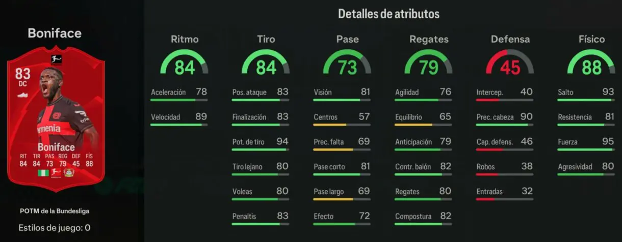 Stats in game Boniface POTM de la Bundesliga EA Sports FC 24 Ultimate Team
