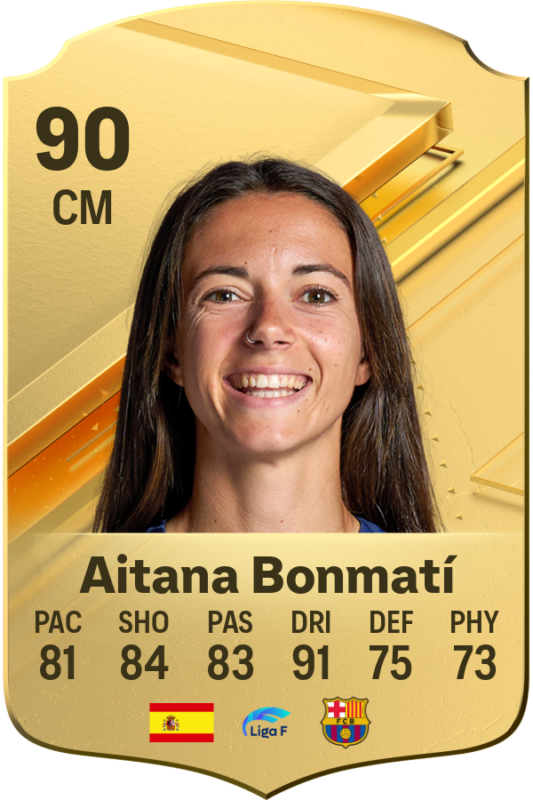 Carta Aitana Bonmatí EA Sports FC 24 Ultimate Team