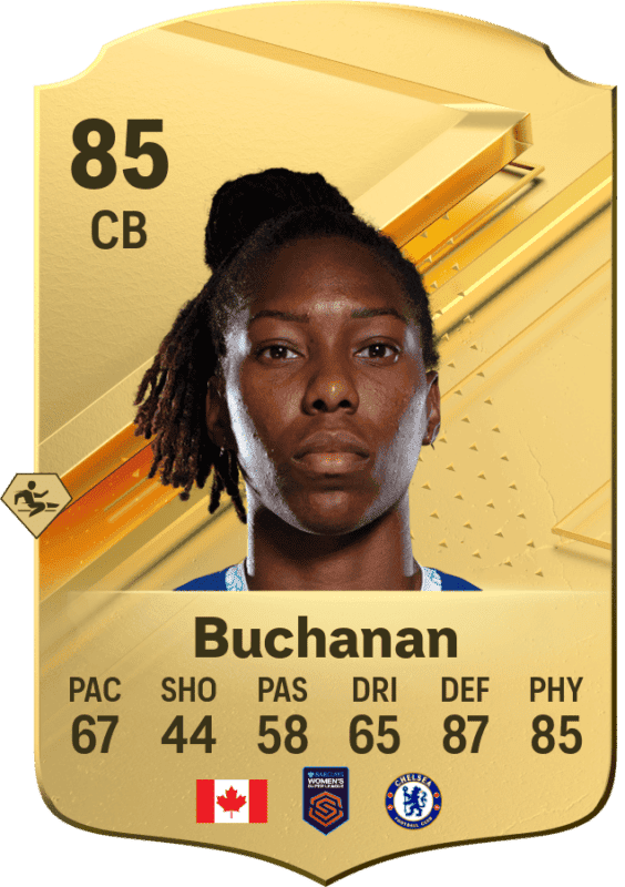 Carta Buchanan EA Sports FC 24 Ultimate Team