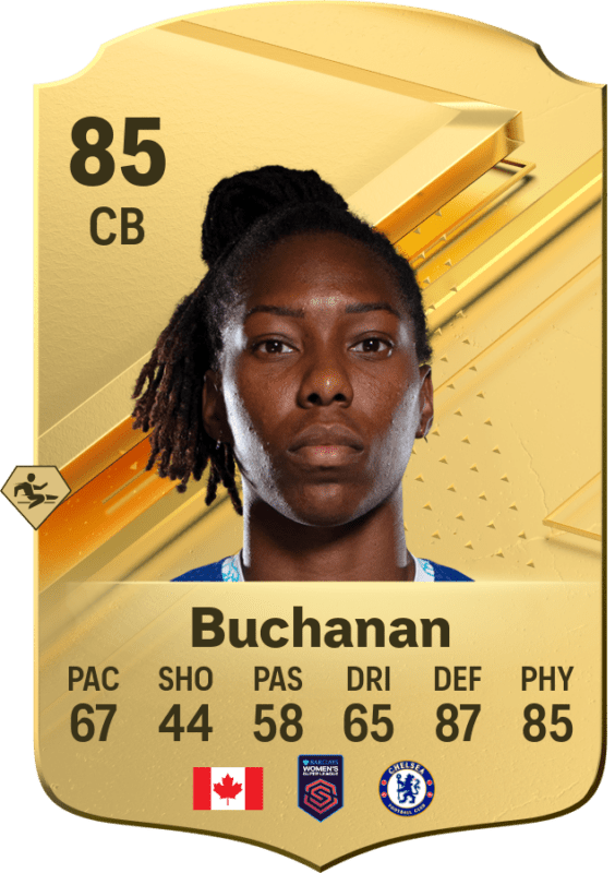 Carta Buchanan EA Sports FC 24 Ultimate Team