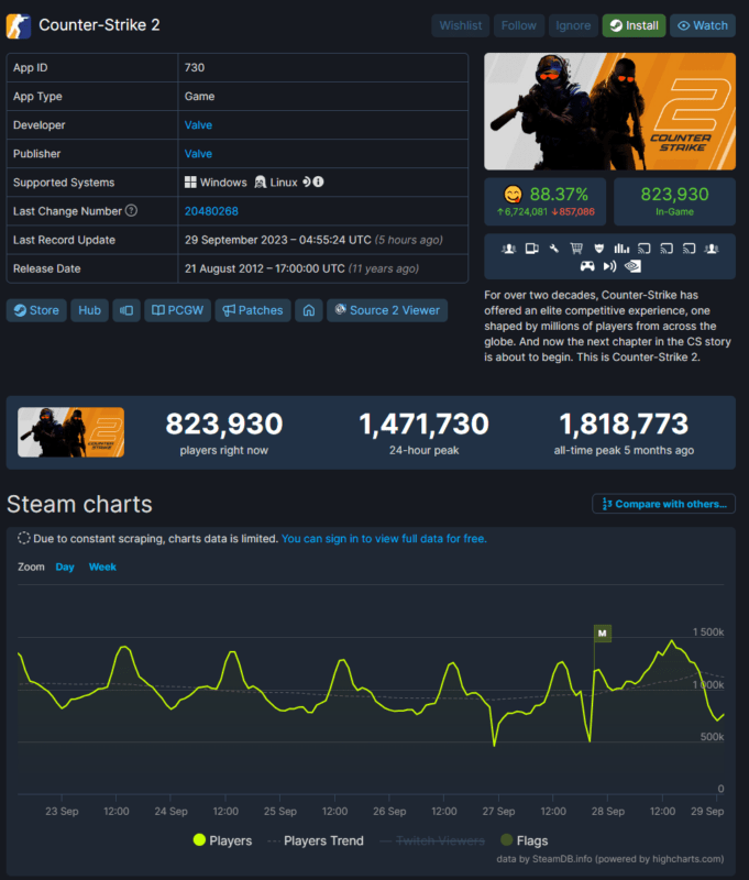 CS-GO 2 SteamBD
