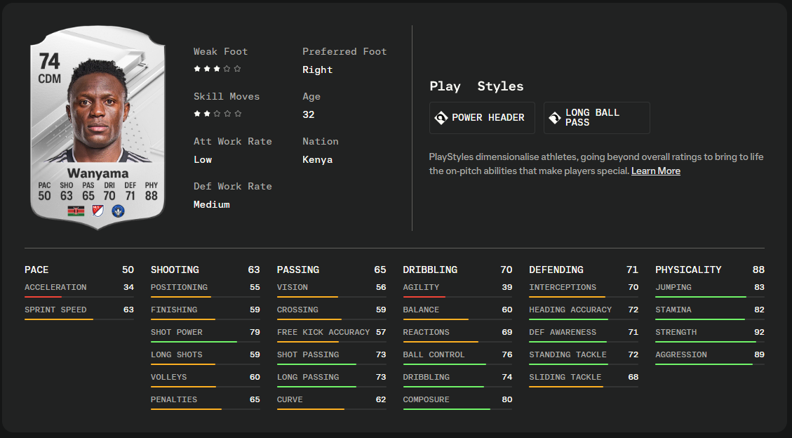 Carta, stats in game, info y PlayStyles de Wanayama plata en EA Sports FC 24