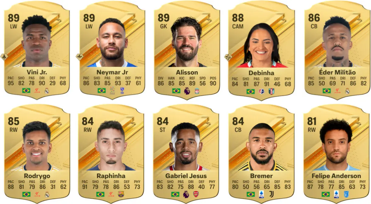 Cartas oro Vini Jr., Neymar, Alisson, Debinha, Militao, Rodrygo, Raphinha, Gabriel Jesús, Bremer y Felipe Anderson (Brasil) EA Sports FC 24 Ultimate Team