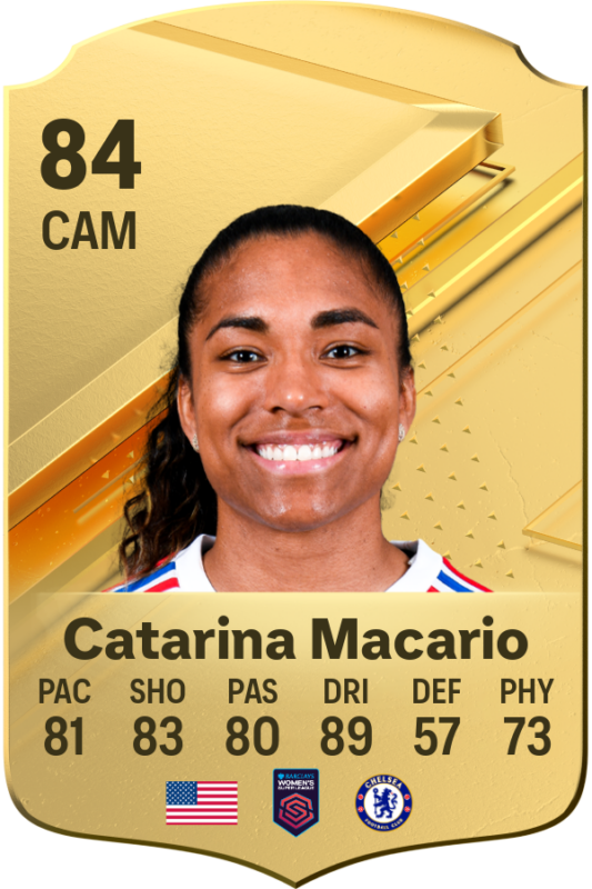 Carta Catarina Macario EA Sports FC 24 Ultimate Team