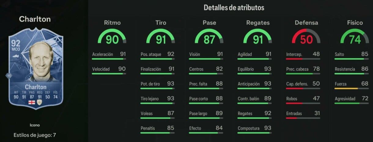 Stats in game Charlton Icono EA Sports FC 24 Ultimate Team