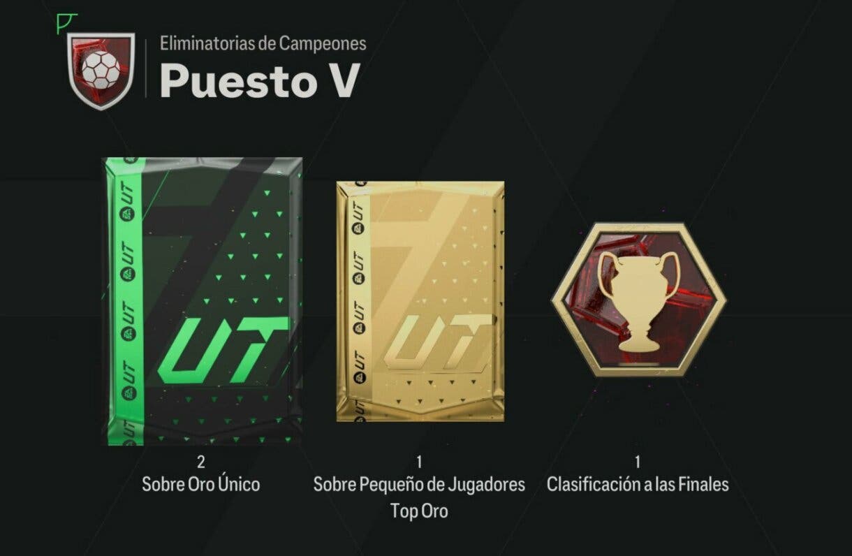 Recompensas puesto V Eliminatorias de Campeones EA Sports FC 24 Ultimate Team