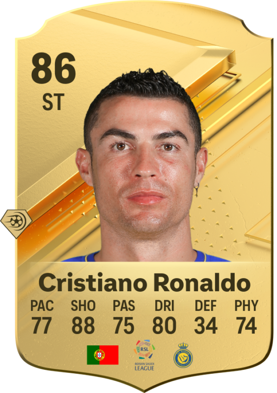 Carta Cristiano Ronaldo EA Sports FC 24 Ultimate Team