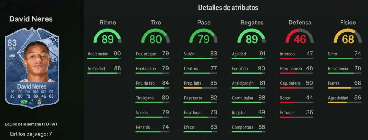 Stats in game David Neres IF EA Sports FC 24 Ultimate Team