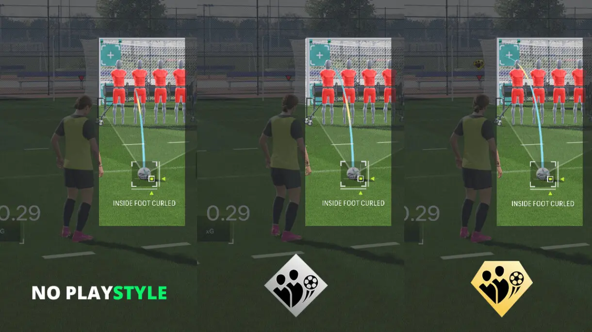 Comparación en cómo afecta el PlayStyle de Balón parado en EA Sports FC 24 (entre no tenerlo, contar con él y tener el +)