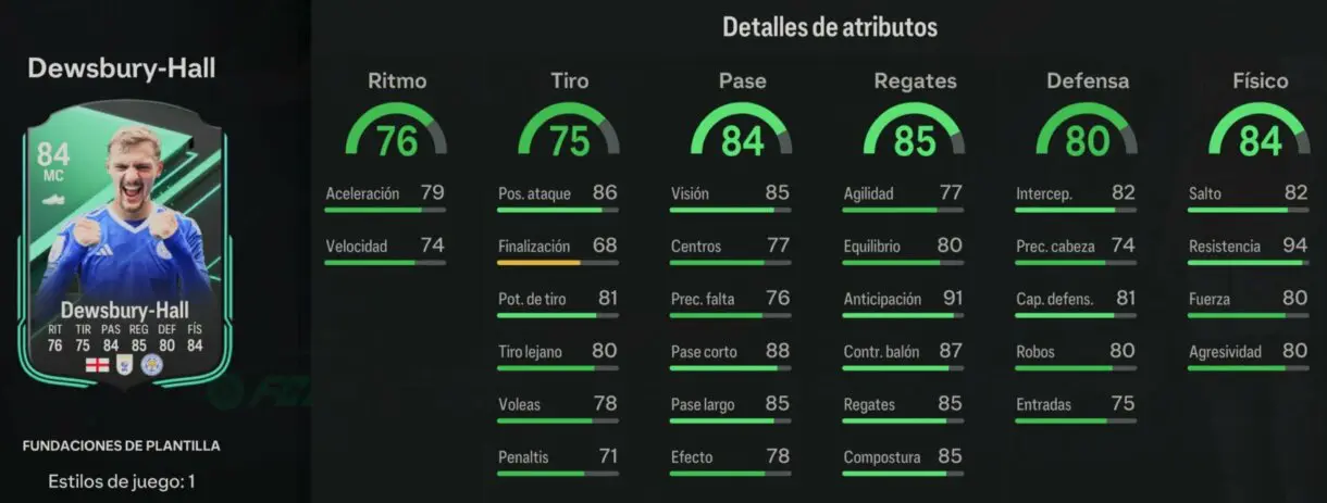 Stats in game Dewsbury-Hall Fundaciones de Plantilla EA Sports FC 24 Ultimate Team