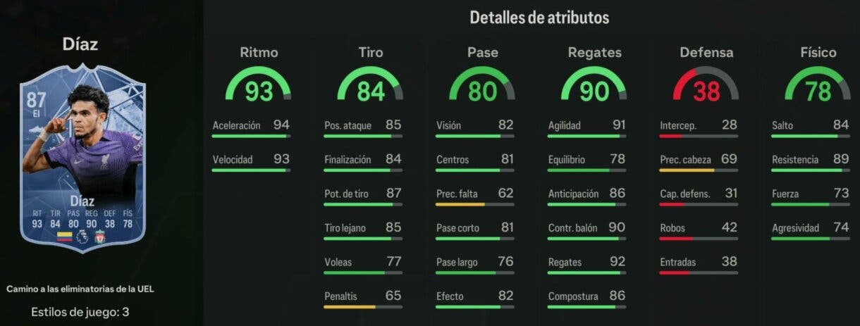 Stats in game Luis Díaz RTTK EA Sports FC 24 Ultimate Team