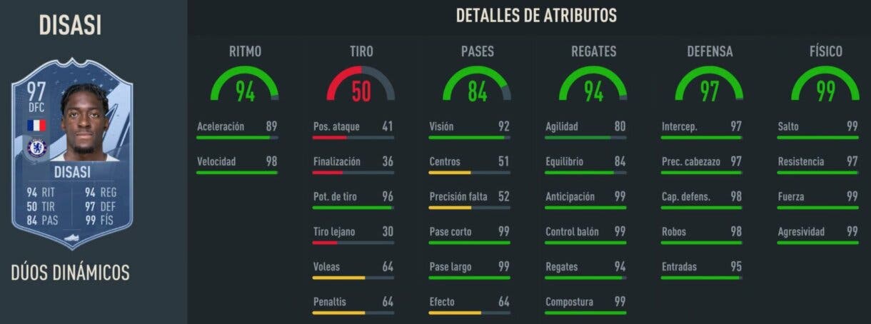 Stats in game Disasi Dúos Dinámicos FIFA 23 Ultimate Team