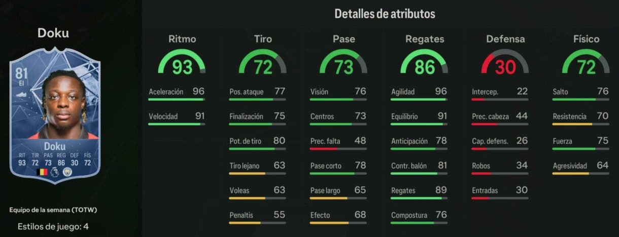 Stats in game Doku IF EA Sports FC 24 Ultimate Team
