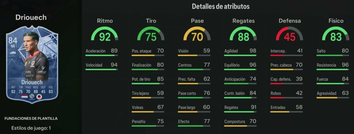 Stats in game Driouech Fundaciones de plantilla EA Sports FC 24 Ultimate Team