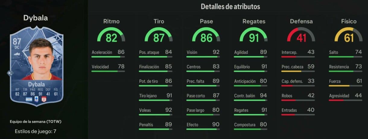 Stats in game Dybala IF EA Sports FC 24 Ultimate Team