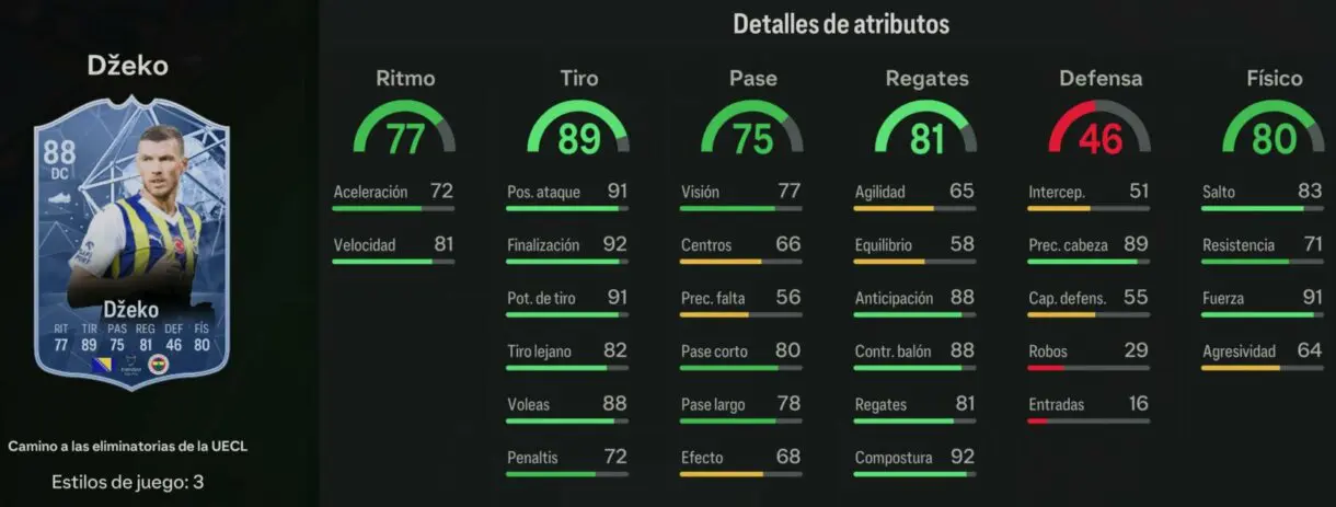 Stats in game Dzeko RTTK EA Sports FC 24 Ultimate Team