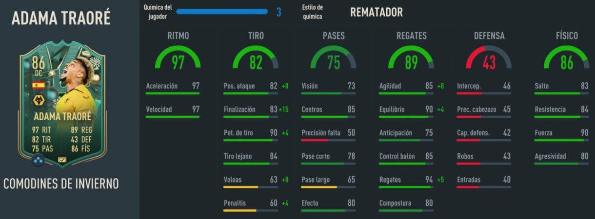 Stats in game Adama Traoré Winter Wildcards FIFA 23 Ultimat Team