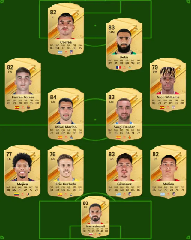 Once con las cartas oro de EA Sports FC 24 Ultimate Team de Mamardashvili, Molina, Giménez, Curbelo, Mojica, Darder, Merino, Williams, Torres, Fekir y Correa