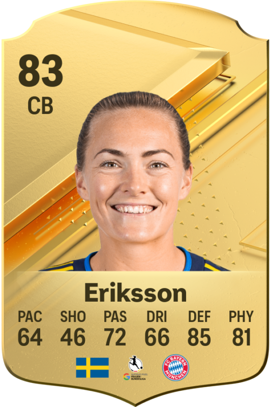 Carta Eriksson EA Sports FC 24 Ultimate Team